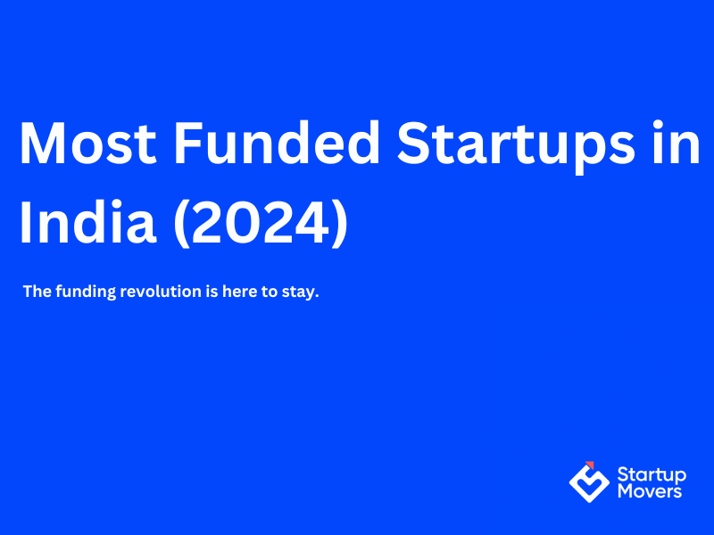 Top 10 most funded startups of 2024: The Unicorns Leading the Charge